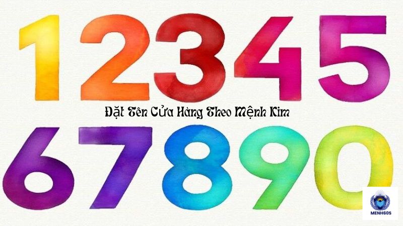 Đặt Tên Cửa Hàng Theo Mệnh Kim