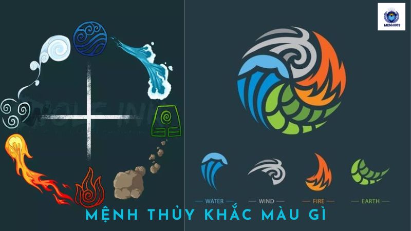 Mệnh Thủy khắc màu gì