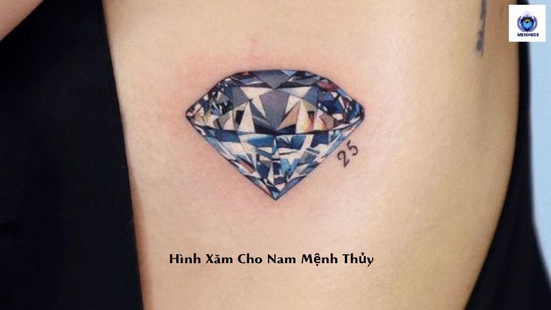 Hình Xăm Cho Nam Mệnh Thủy 